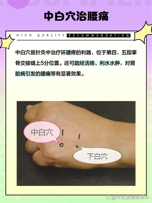 针灸能治好腰椎间盘突出吗