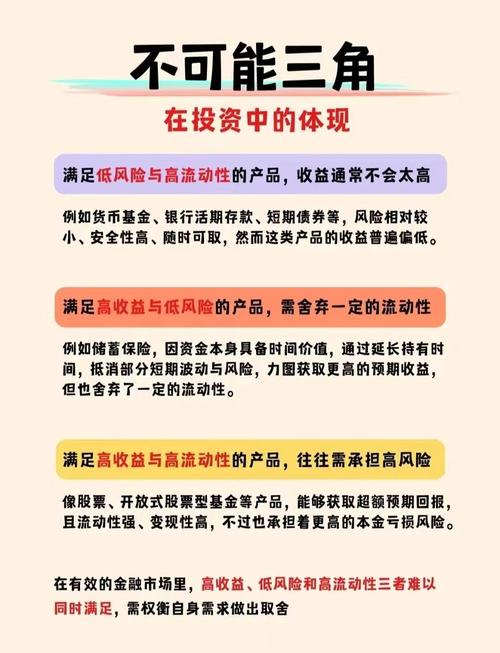 浙江金融资产交易中心是否安全吗