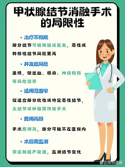 微创消融术治疗甲状腺结节安全吗