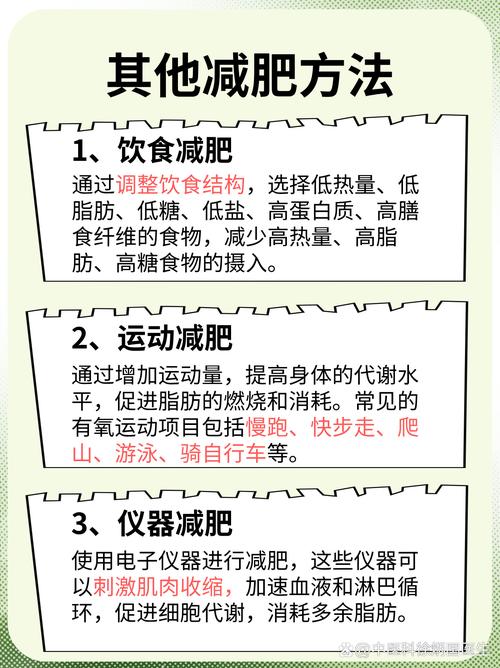 针灸减肥需要控制饮食吗