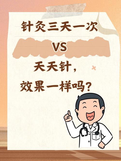 针灸减肥可以天天扎针吗