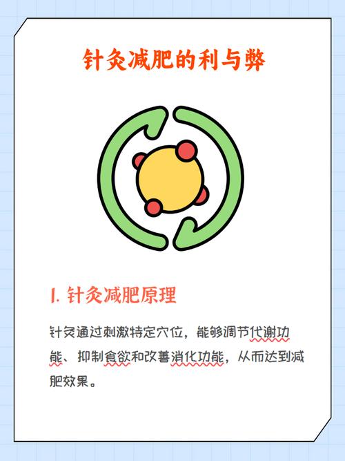 月经期间可以针灸减肥吗