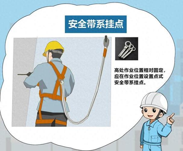 施工安全带的正确挂扣方法图片