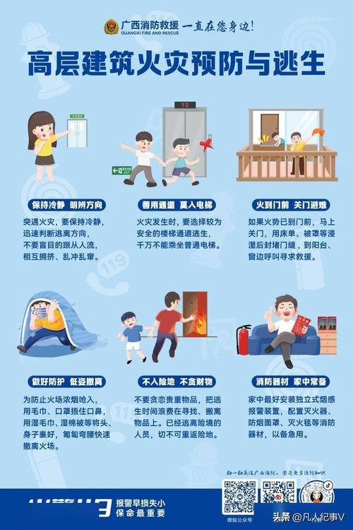 发生火灾时正确的安全疏散方向