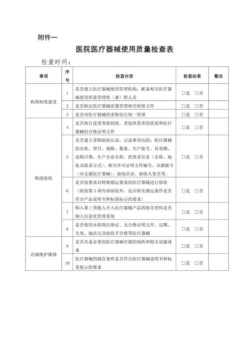 医疗器械临床使用安全管理规范