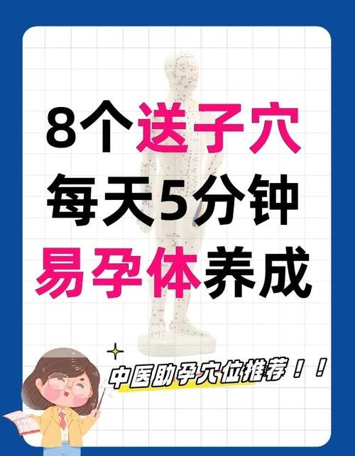 中医针灸治疗不孕不育