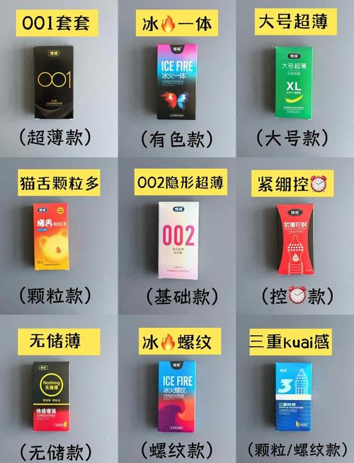 安全套选硅油的还是玻尿酸的