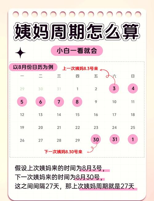 月经完全干净后几天是安全期