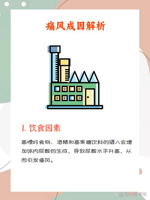 痛风病是什么原因引起的