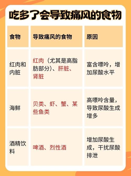 痛风到底能不能吃豆制品