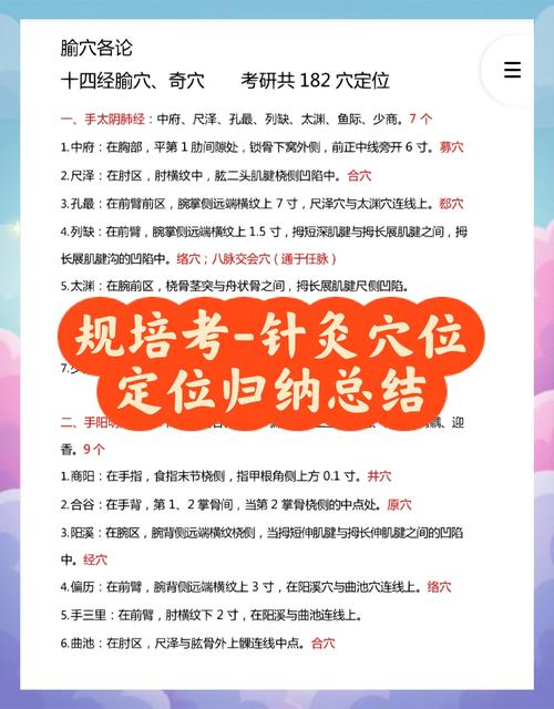 怎样快速自学针灸推拿