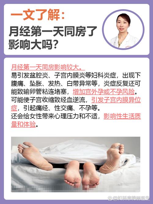月经完后第一天同房安全吗