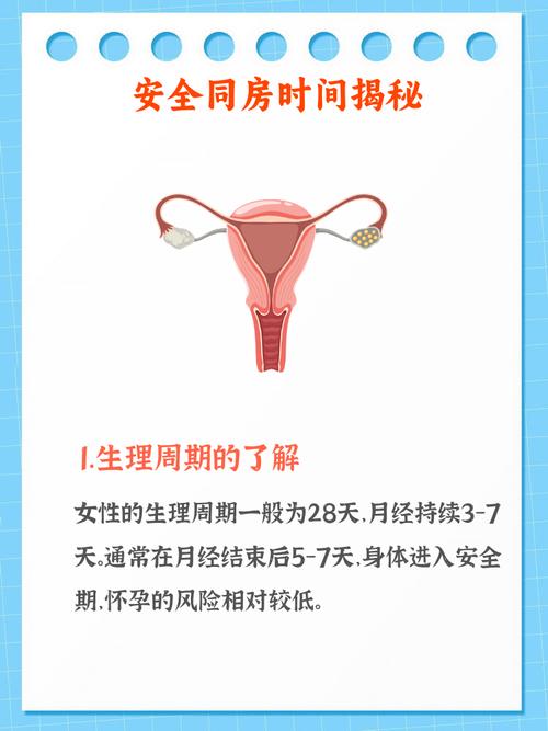 女人月经走后几天是安全期