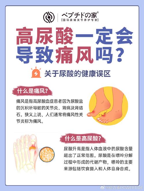 高尿酸血症和痛风的区别