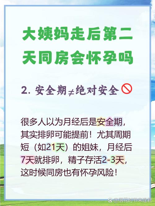 月经完第二天是不是安全期