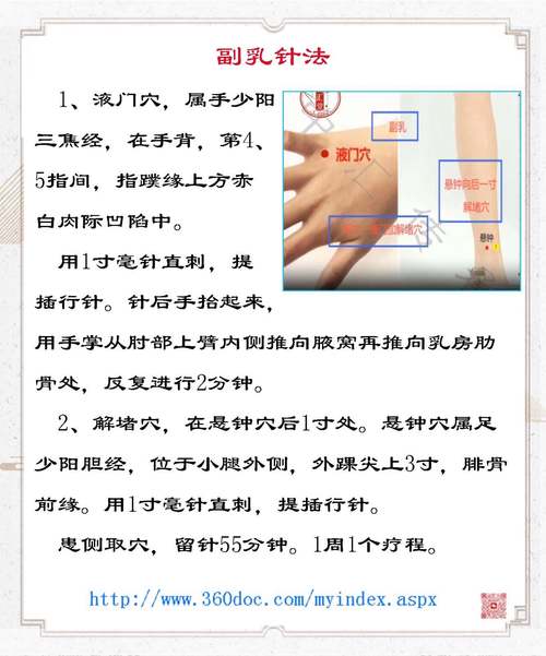 乳管堵塞 针灸 按摩