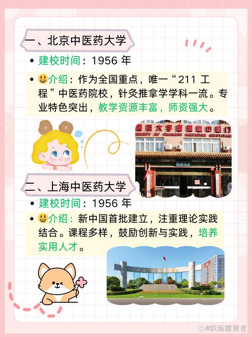 合肥中医推拿针灸在哪