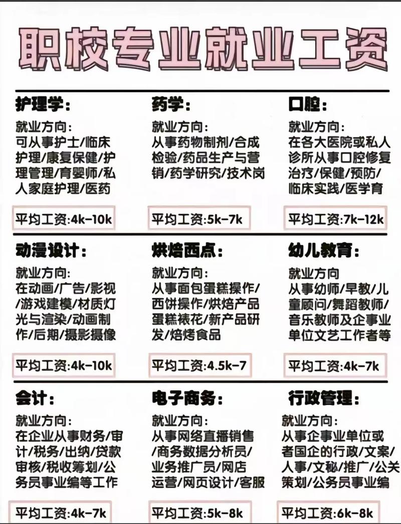 山东针灸推拿招聘信息