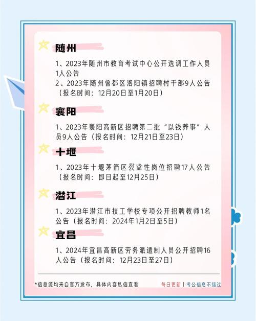 2025年湖北省事业单位招聘公告