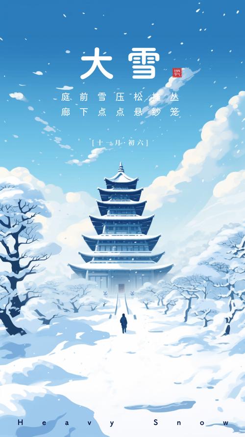 AIGC节气海报·大雪