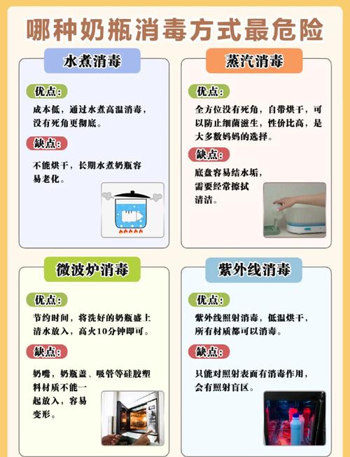 塑料奶瓶怎么消毒最安全的
