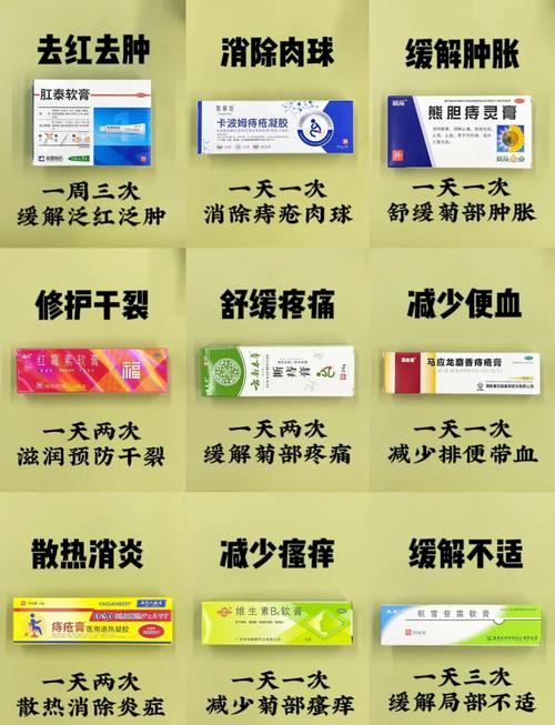 孕妇用什么痔疮膏比较安全