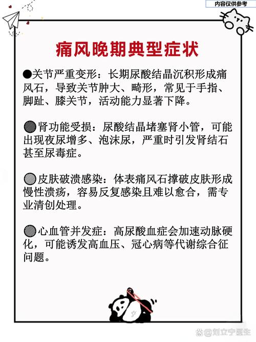 美国有多少人得痛风病