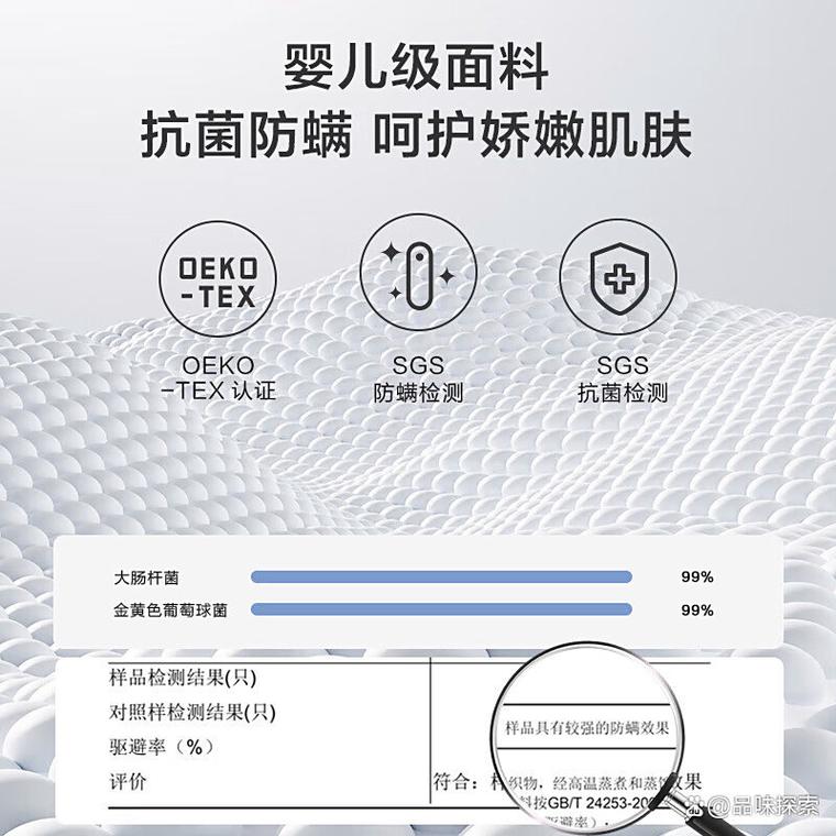 2025安全座椅品牌排行