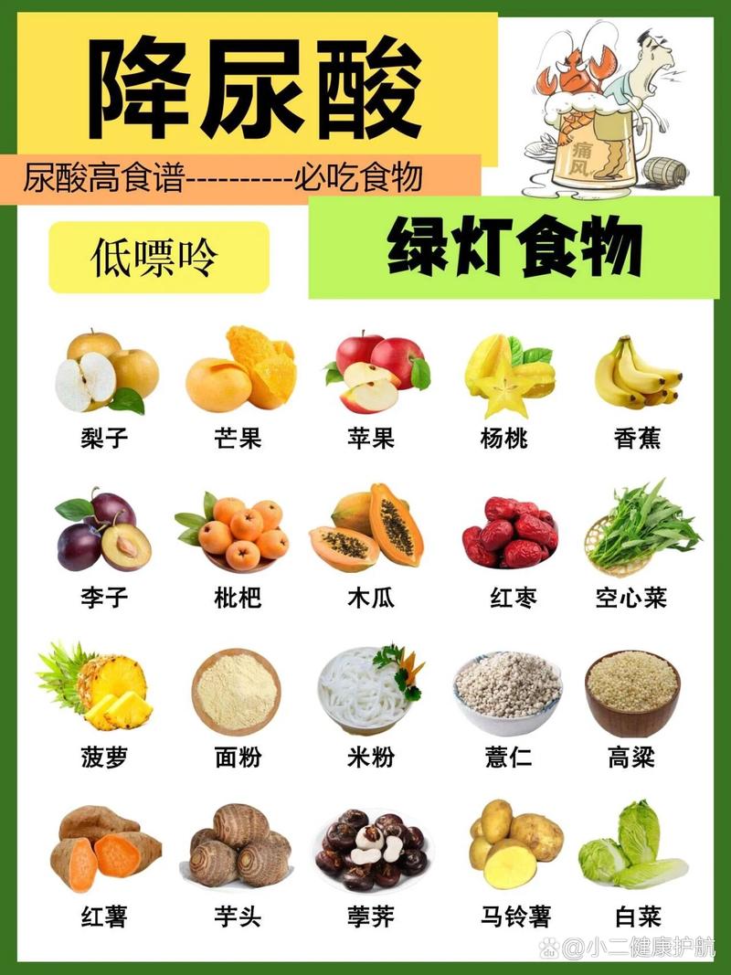 痛风性关节炎吃什么好