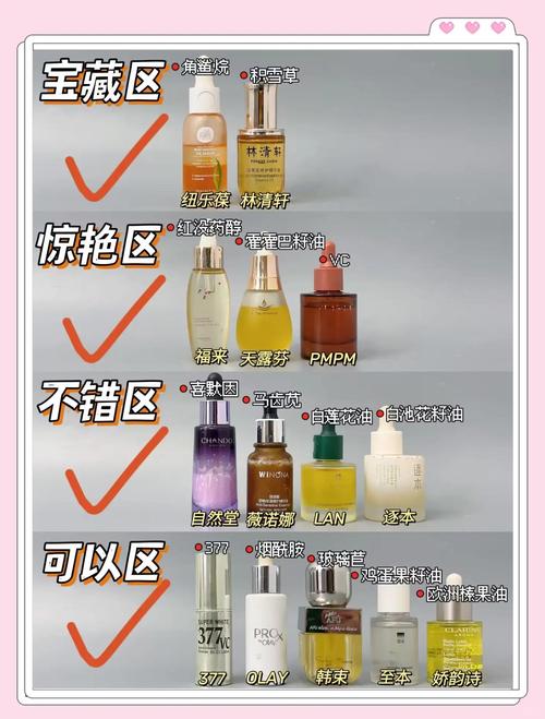 孕妇用什么化妆品比较安全