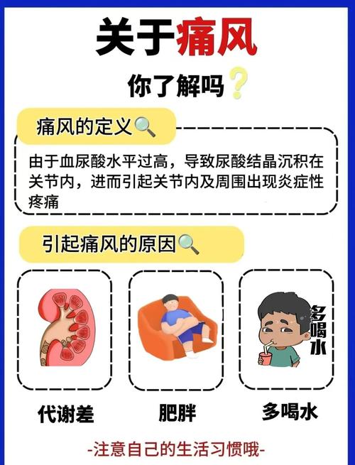 痛风发作一次多久能好