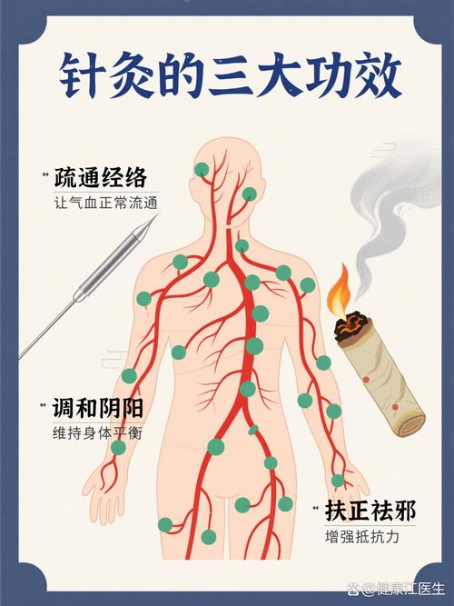 针灸和艾灸一起可以吗