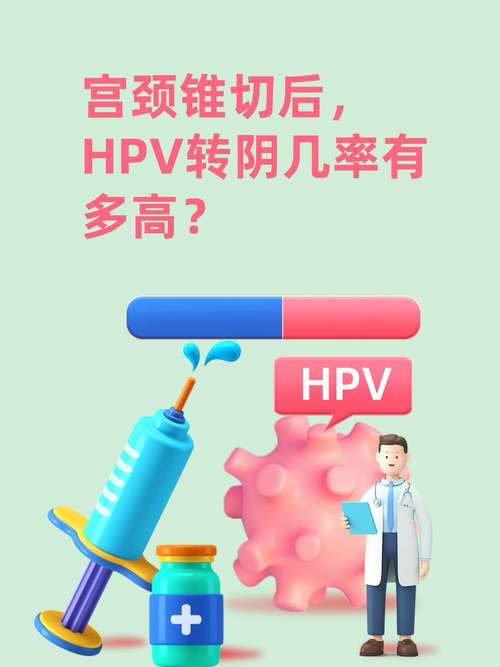 cin3锥切后几年后安全