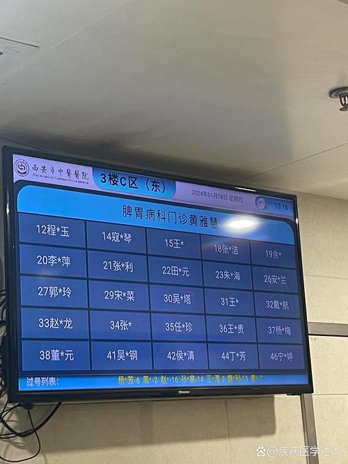 西安市中医医院痛风科