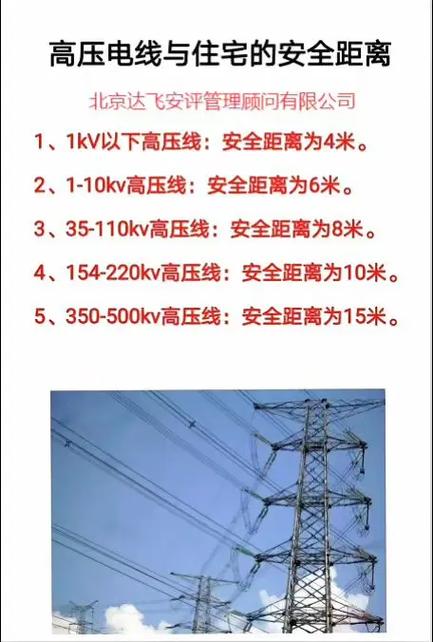 110kv高压线安全距离
