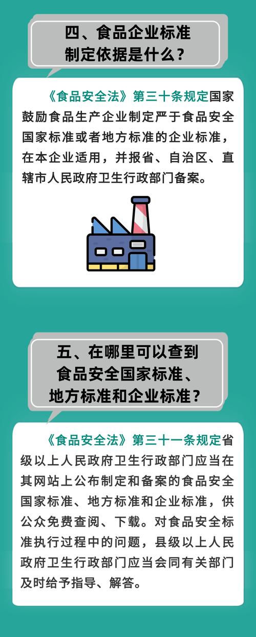 中国人民共和国食品安全法