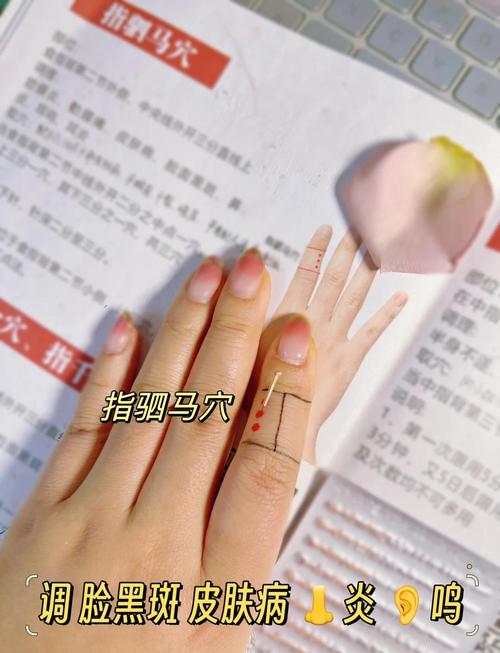 手指关节痛针灸管用吗