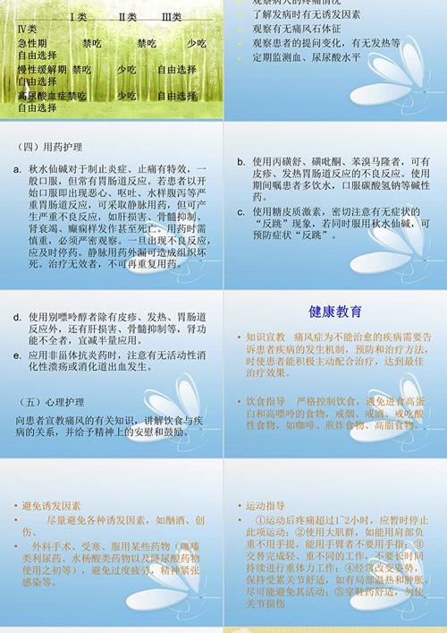 痛风性关节炎护理问题