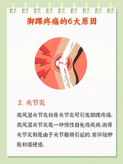 痛风脚脖子刚疼怎么办