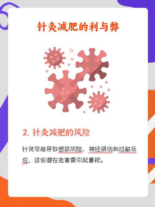 云南省中医院针灸减肥