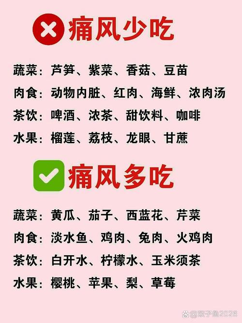 痛风可以吃凉皮和醋吗