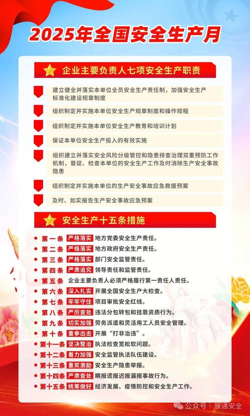 2025安全月宣传资料