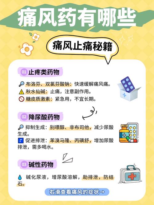 痛风发作不吃药可以吗