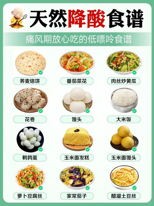 痛风病人吃什么食用油