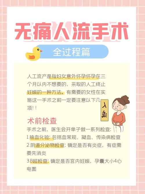 什么时候做无痛人流安全