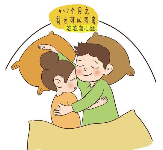 做爱的时候在什么最安全