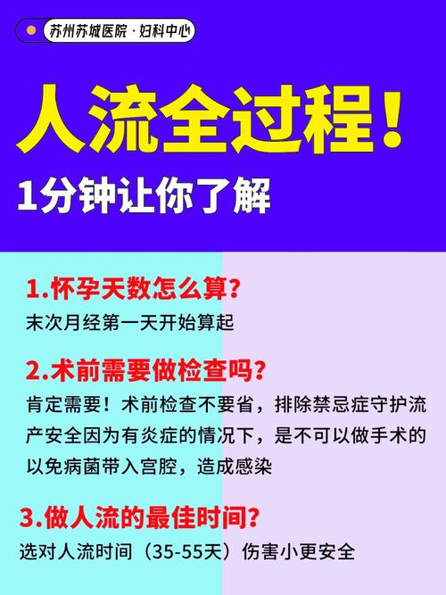 哪家无痛人流医院最安全