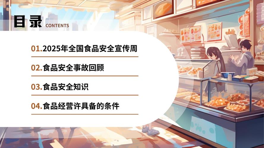 2025年中国食品安全