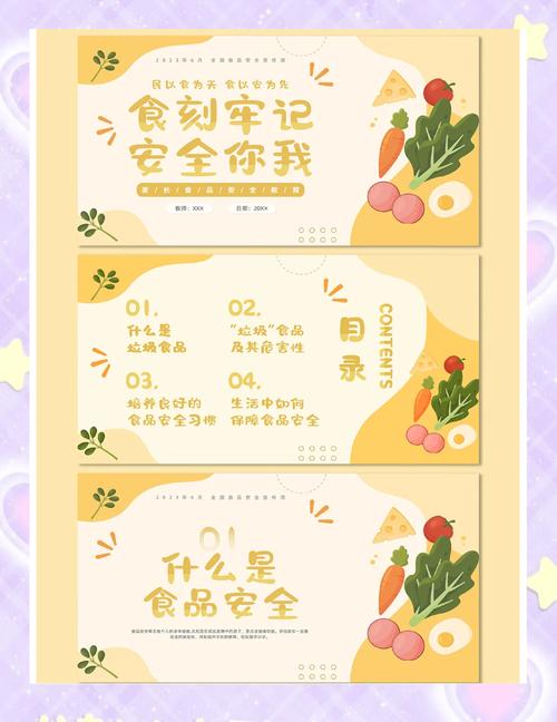 2025食品安全ppt