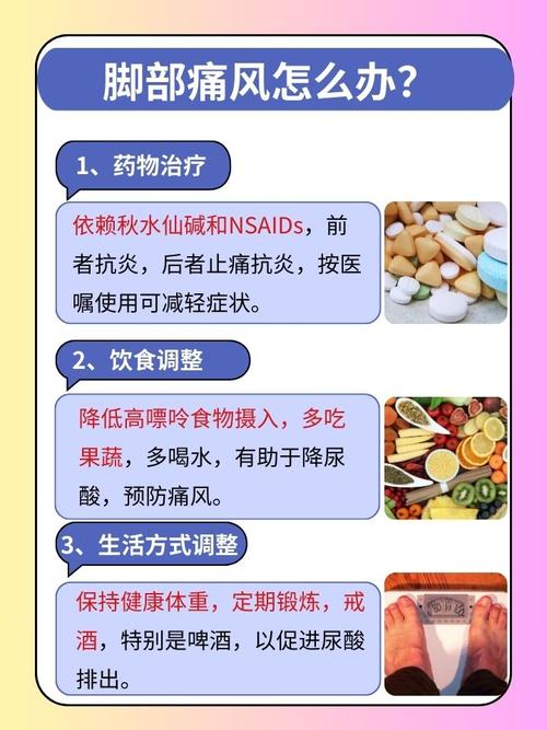 哪种方法治疗痛风病好